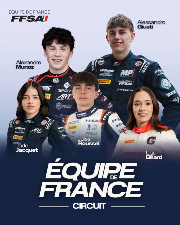 Ligue du Sport Automobile Centre - Val de Loire